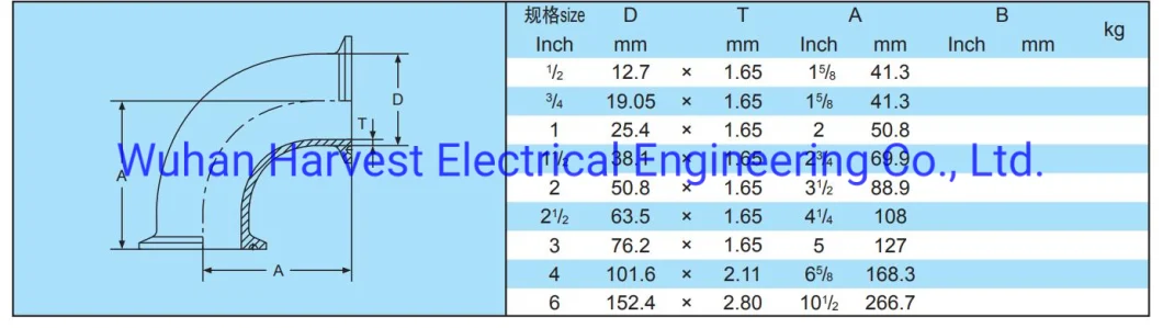 SS304 SS316 Stainless Steel 90 Degree Clamp Elbow with Ferrule Ends Bpe Standard Diary Fittings